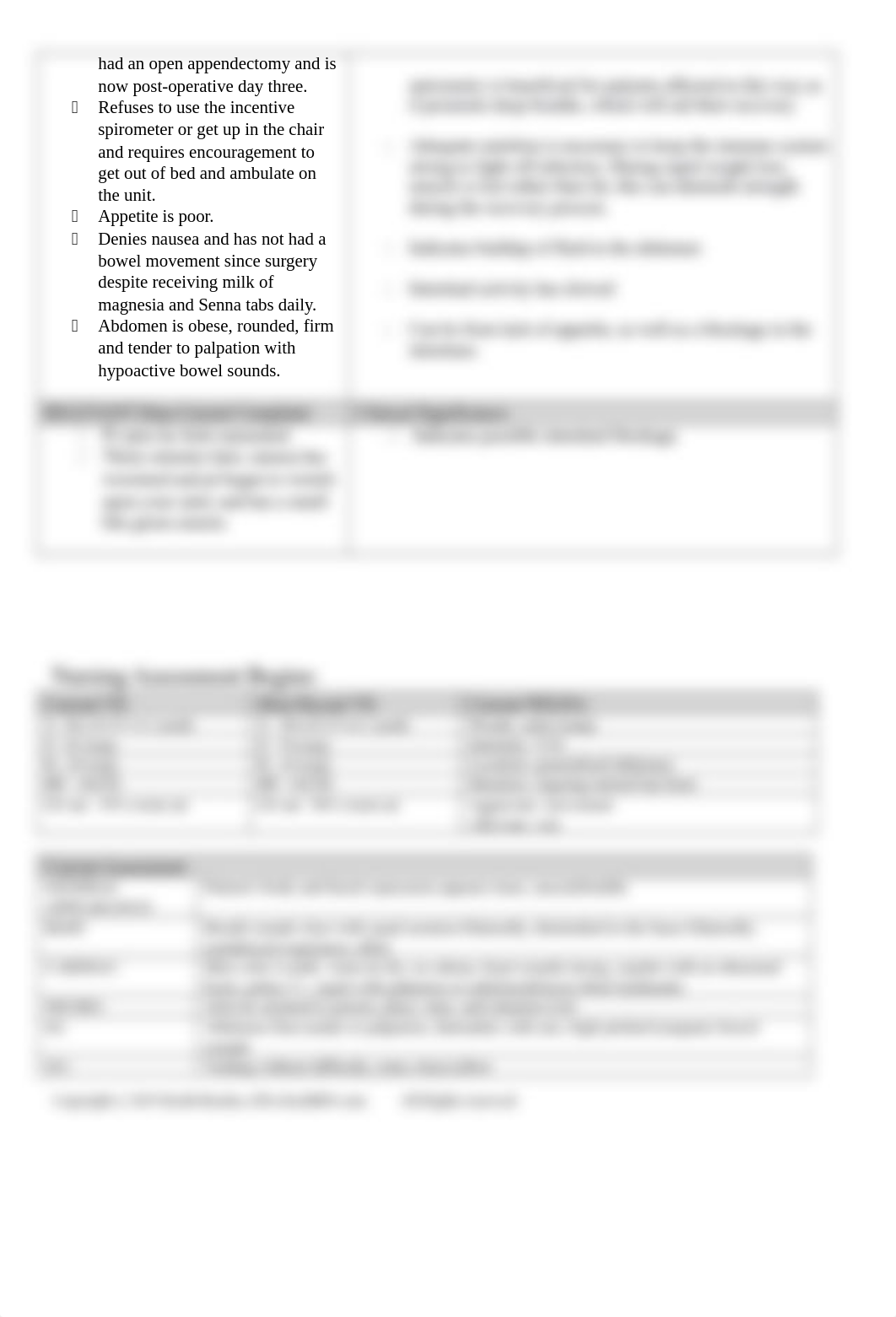 Post-Op Ileus-Case Study-KeithRN.docx_d6jn74oa6ds_page2