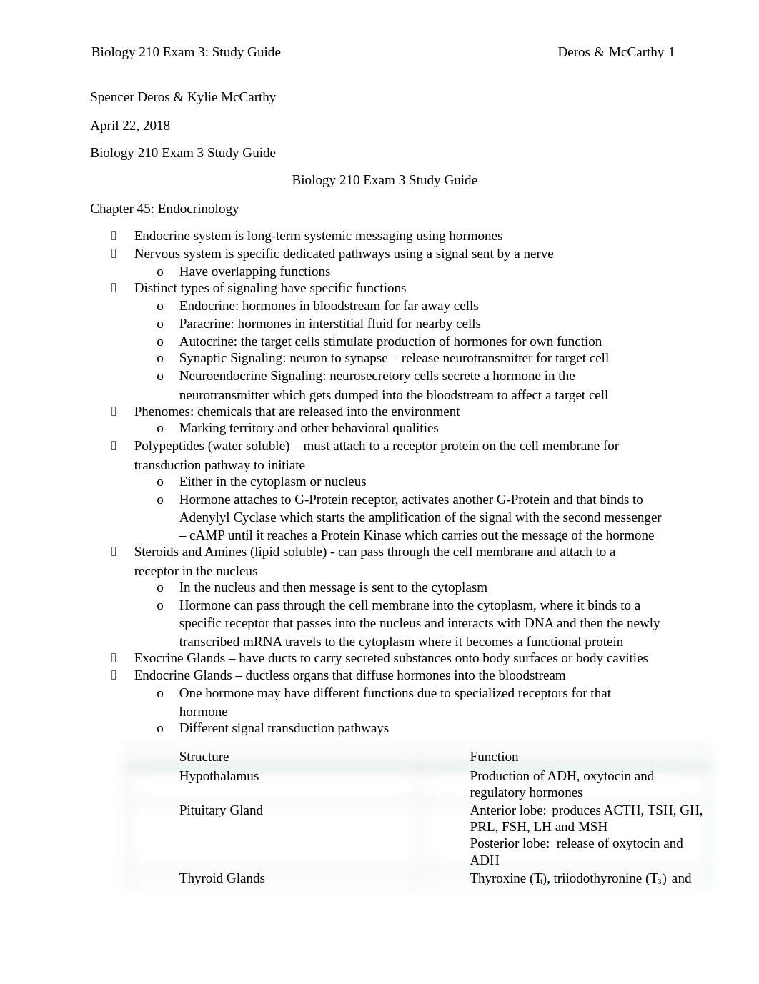 Biology 210 Exam 3.docx_d6jqlysukaf_page1