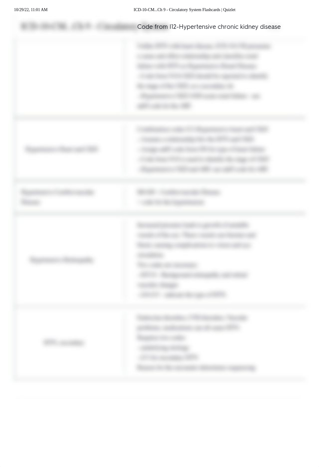 ICD-10-CM...Ch 9 - Circulatory System Flashcards _ Quizlet.pdf_d6jtpsav0al_page2