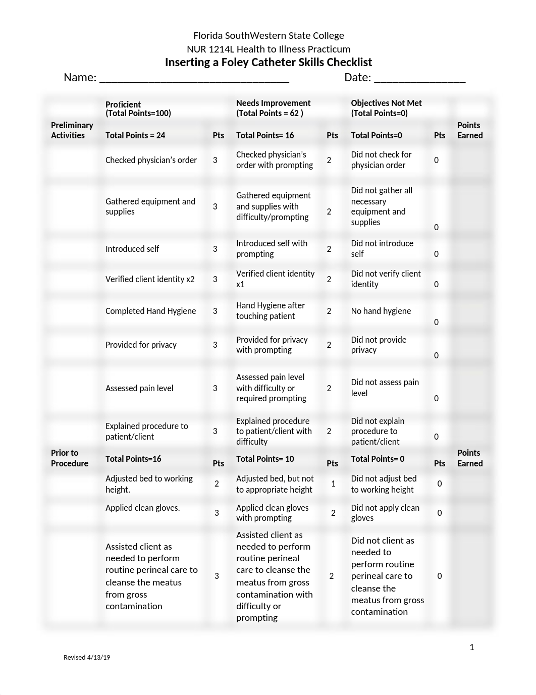 FSW Skill Checklist Inserting a Foley.docx_d6jv3f9u0pn_page1