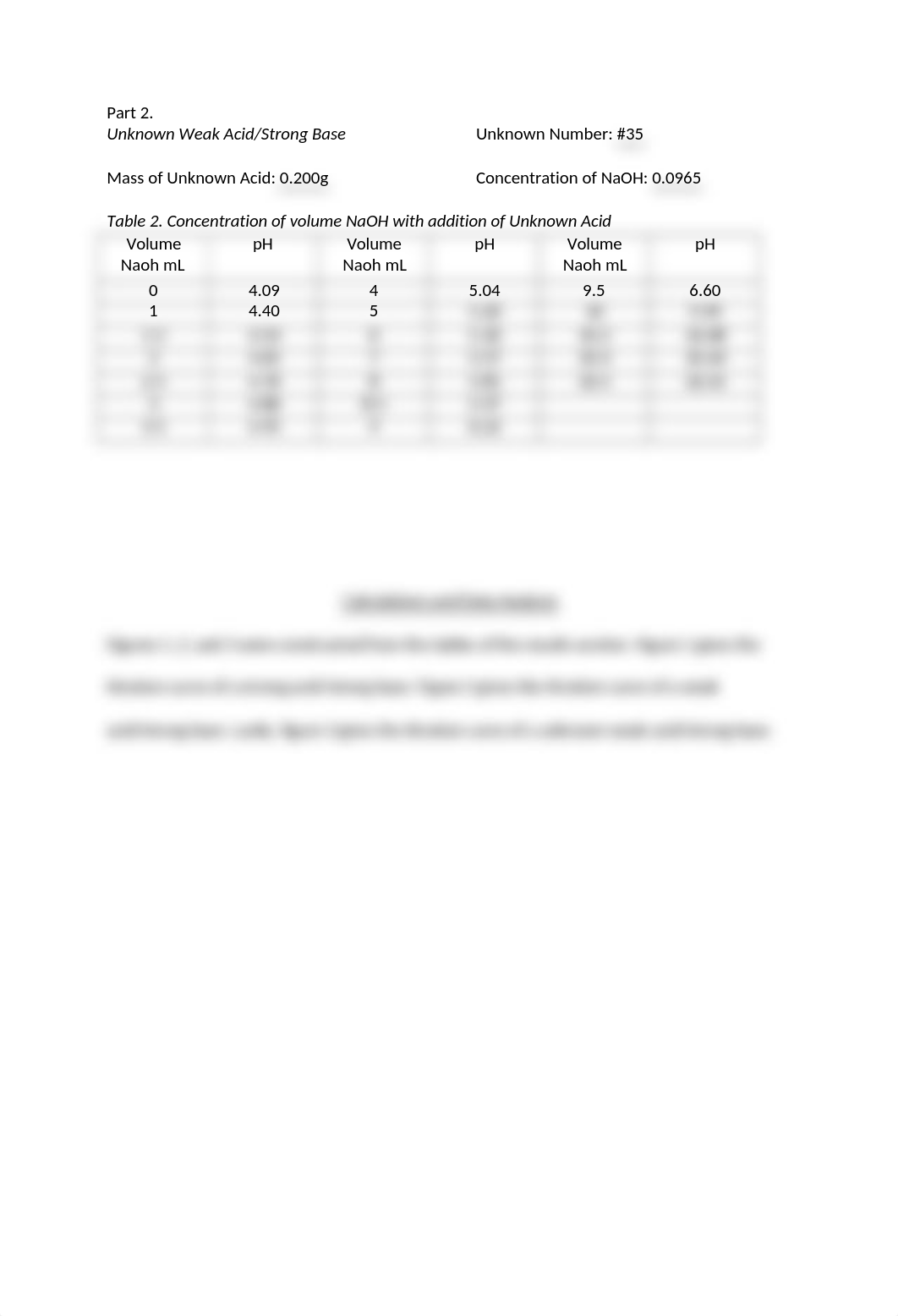 Lab 7 Determ. of Weak Acid.docx_d6jv4g9rtcy_page2