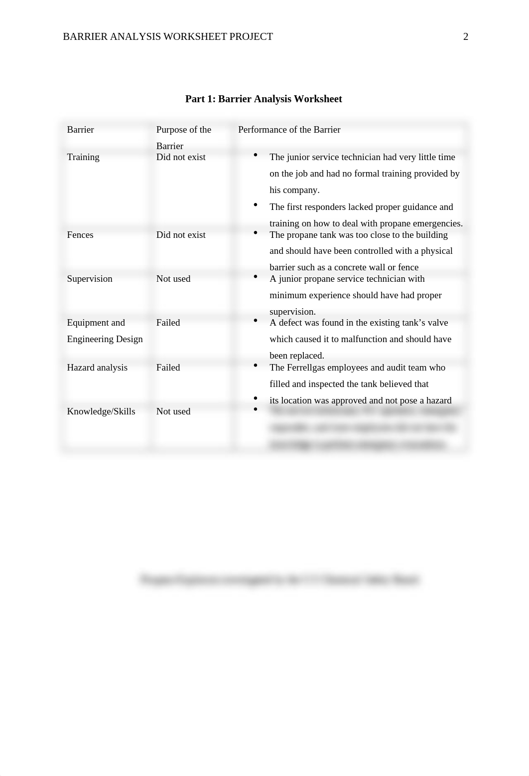 Accident Investigation-Barrier Investigation Analysis.docx_d6jxqgi9a1p_page2