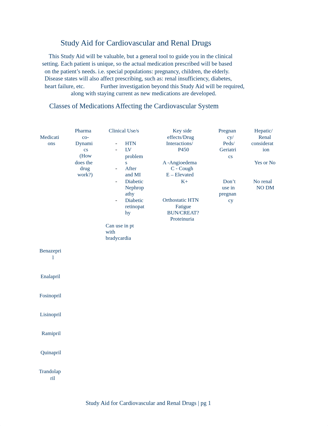 Study Aid for Cardiovascular and Renal Drugs.docx_d6jyd5qdxec_page1