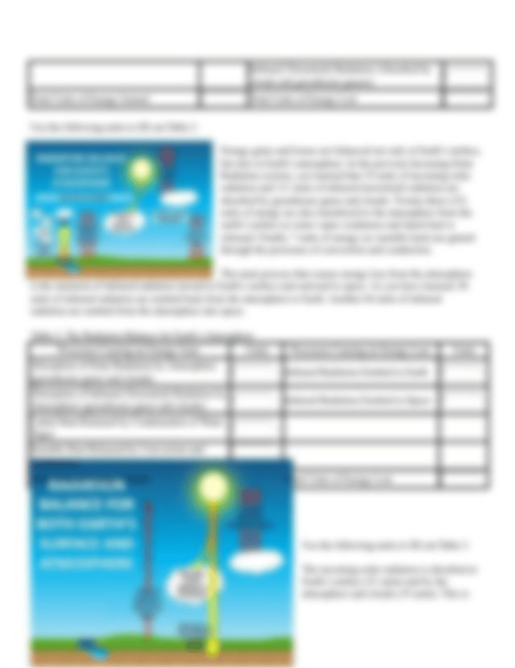 Earth's Energy Budget Investigation Sheet.docx_d6k117qq5mp_page2