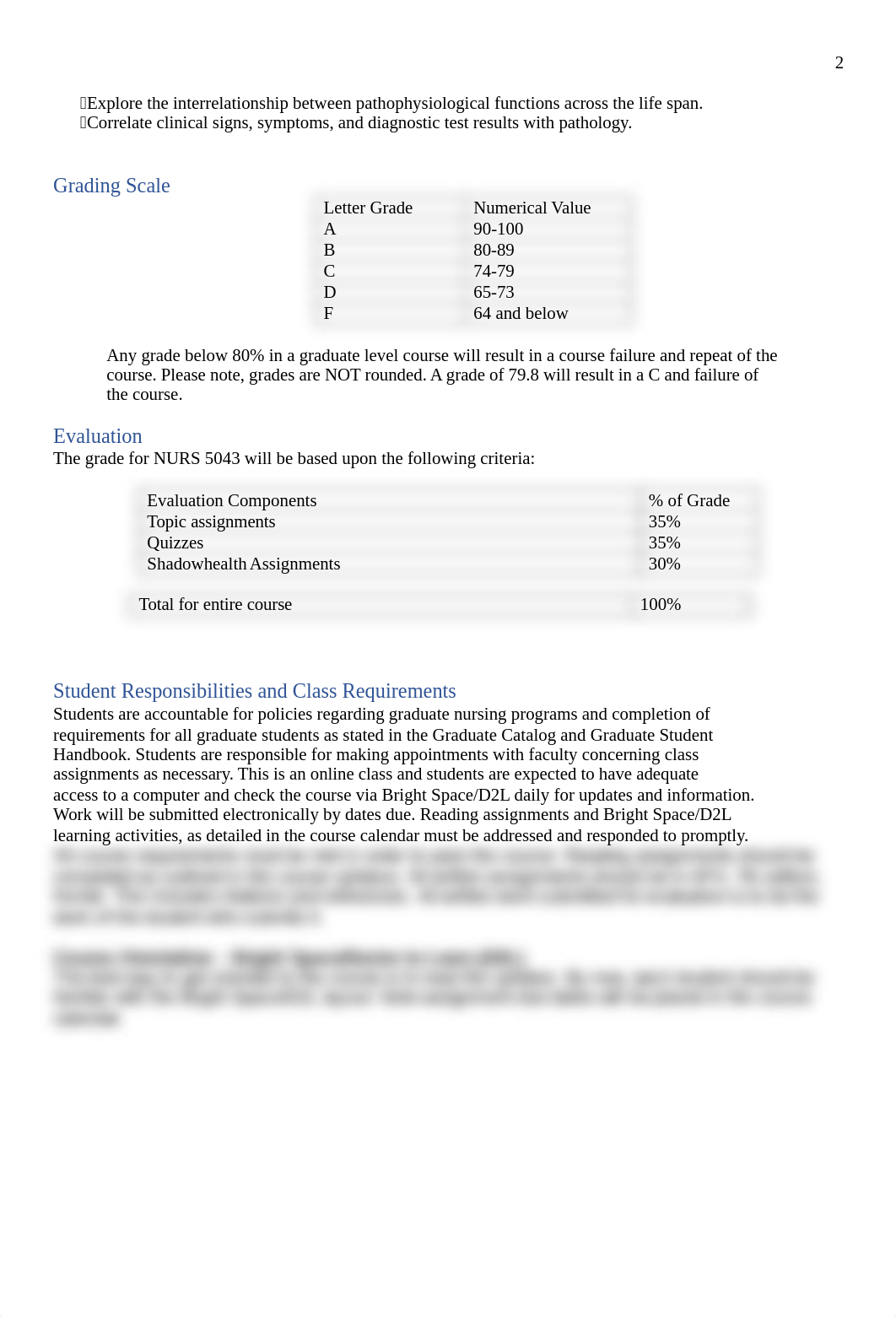 NURS 5043 Fall 21 Syllabus.docx_d6k3afrm539_page2