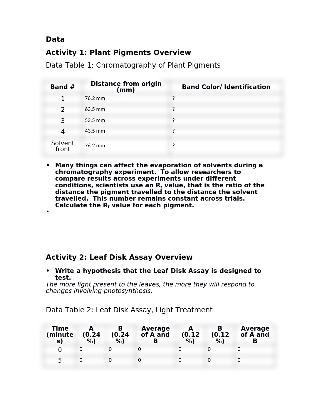 580110 Exploring Photosynthesis Pigments Q - Sydney Coulter.docx_d6k4awk0us7_page1