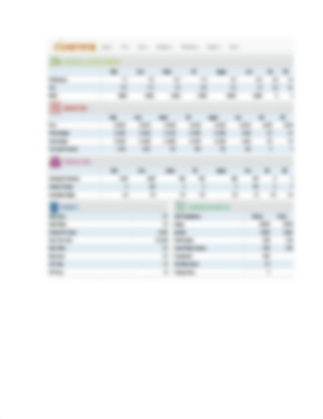 Andrews Round 2 Competitive Decision Summaries (Final).docx_d6k7ibb1ugn_page2