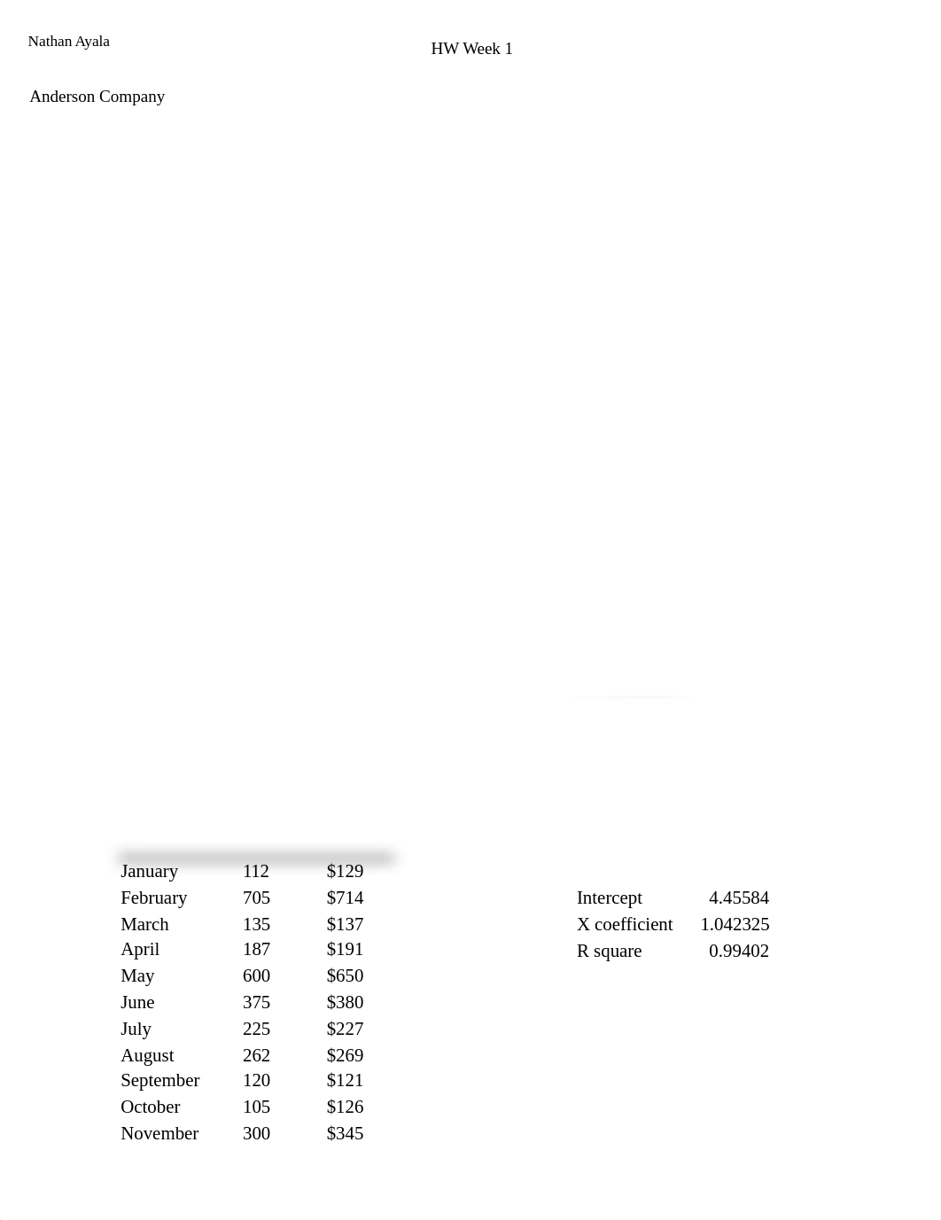 Transactions Workbook Homework #1.xlsx_d6kcbd5g38x_page1