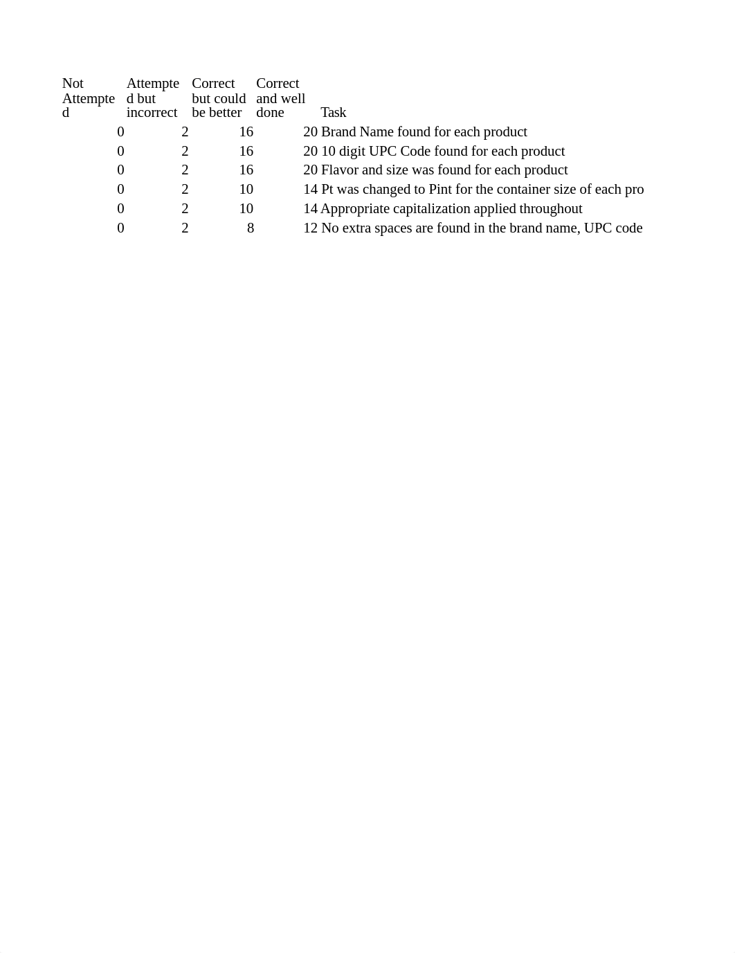 HW7 KEY.xlsx_d6kco6xthj1_page1