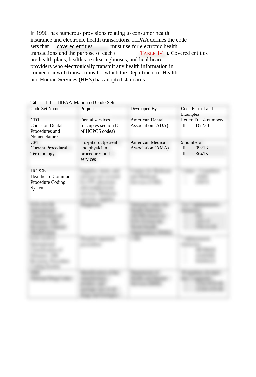 Chapter 1 Your Coding Career.docx_d6kg1tpy7ps_page2