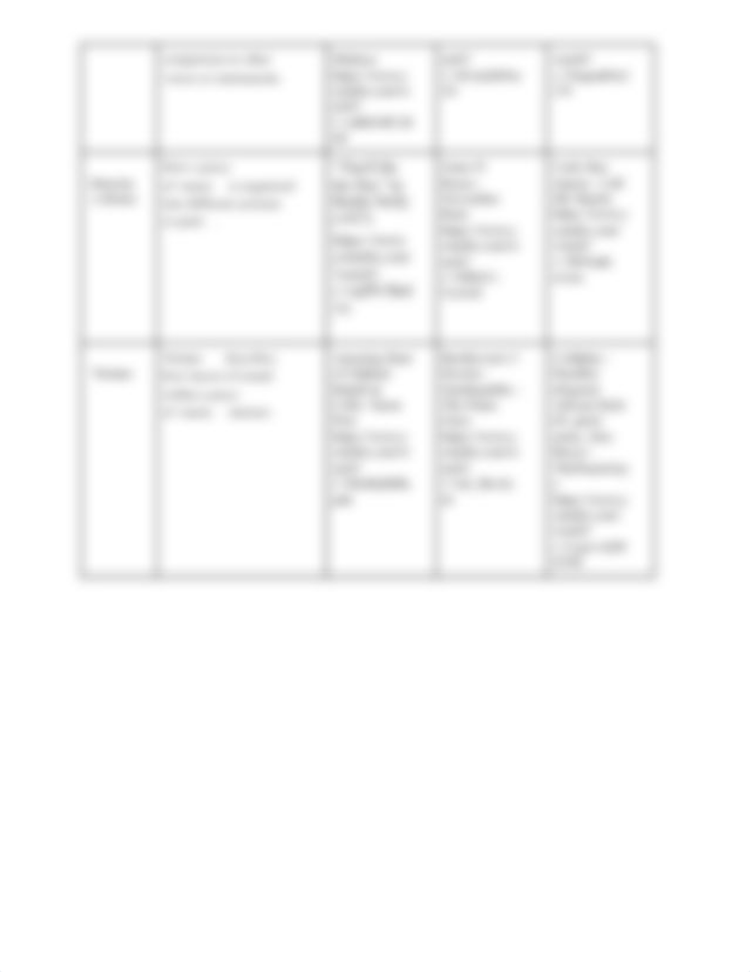 Elements of Music Worksheet.docx_d6kg5y3pnpf_page3