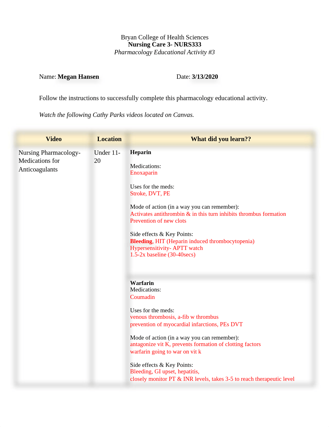 Pharmacology Educational Activity #3.docx_d6kgdjclgzc_page1