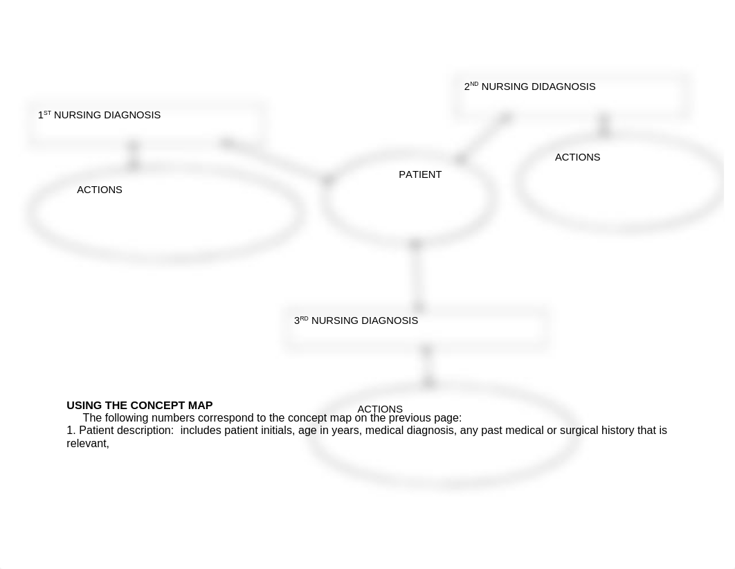 Careplan2_d6kjj83j2p3_page2