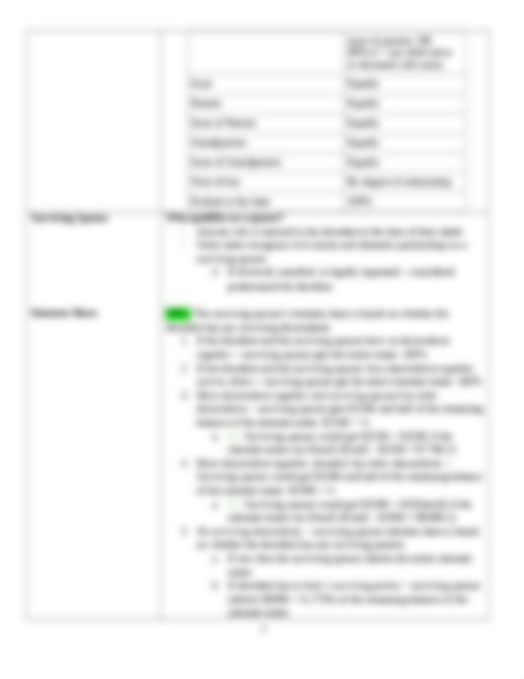 OUTLINE -Tabios.docx_d6kk4bufwu5_page3