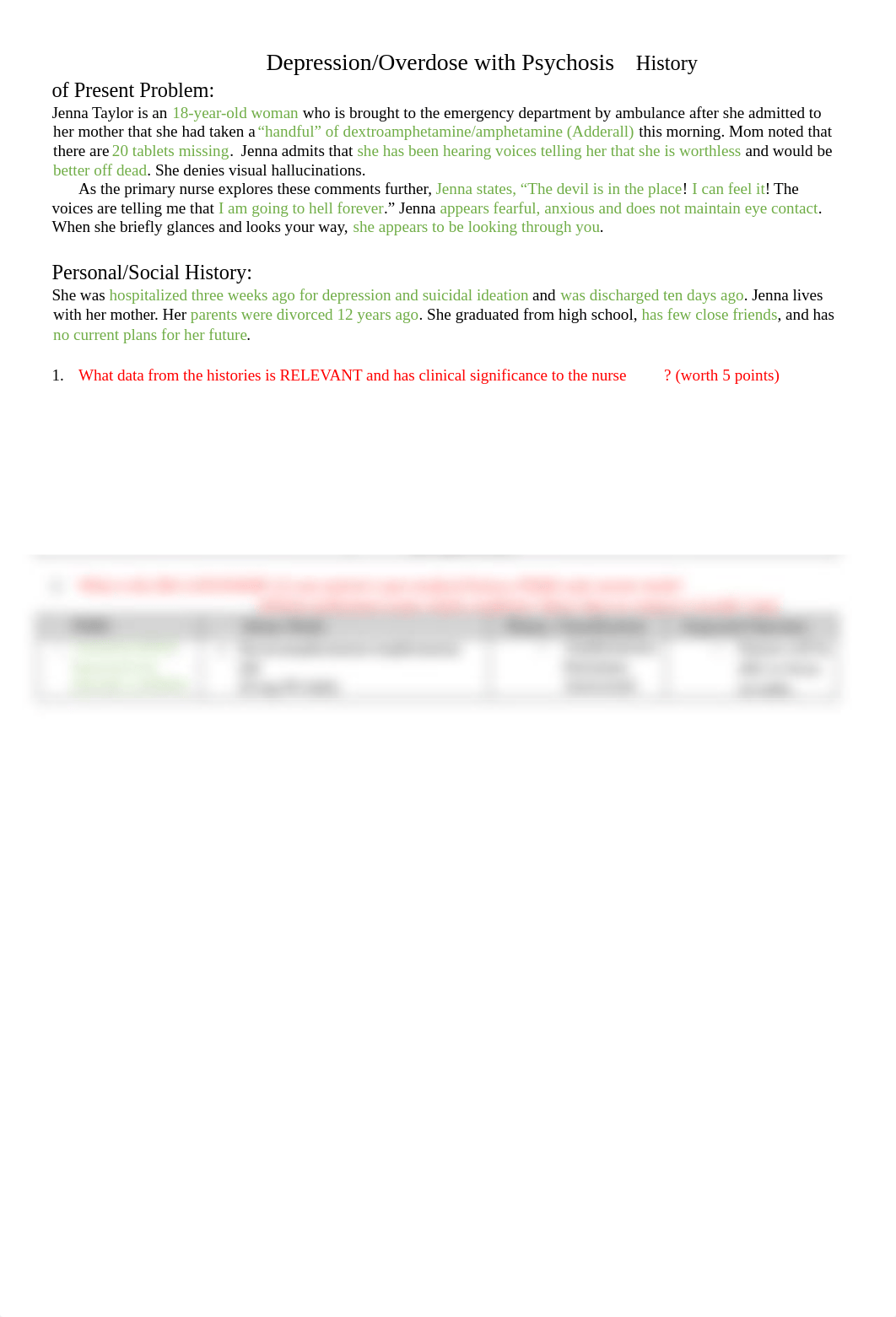 STUDENT-Depression-Psychosis-OD Unfolding Reasoning with pts assigned.docx_d6kl8y5ugvp_page2