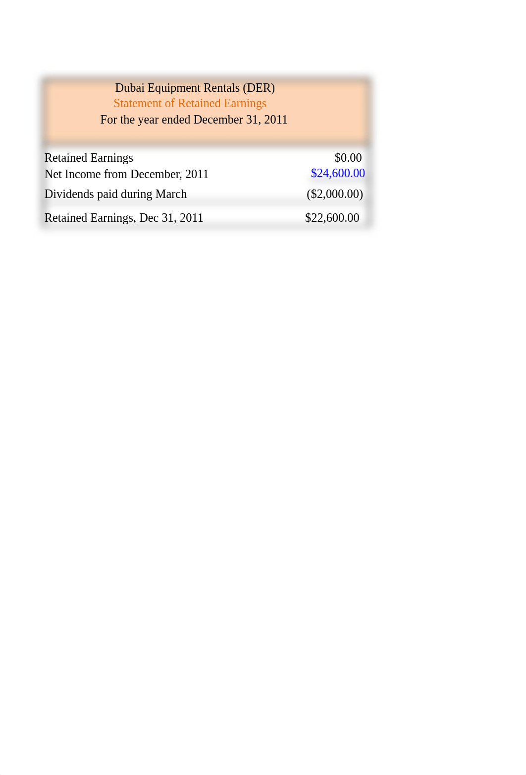 Financial Accounting case#1_Solution.xlsx_d6kww7sd1wq_page3