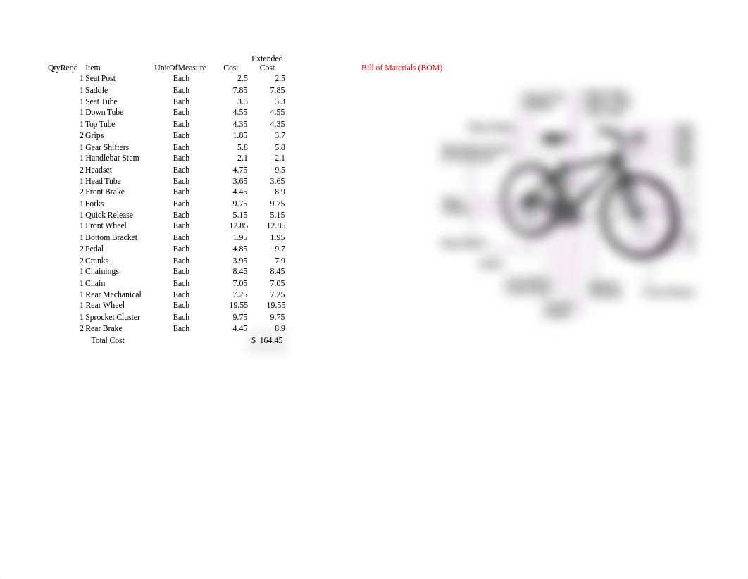 ACC 2610_BikeBudget-Daniella.xlsm_d6kyamjseb7_page1