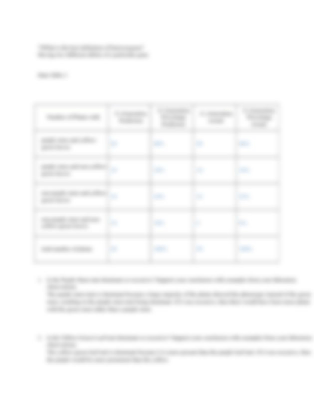 Medelian Genetics- Post lab questions and data.docx_d6l2tcgg55d_page2