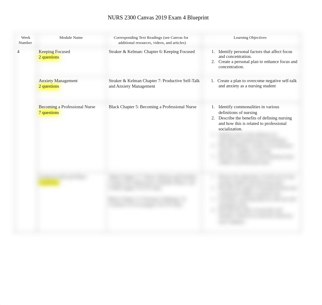 Exam 4 Blueprint Canvas 19.pdf_d6l3lrc3pj7_page1