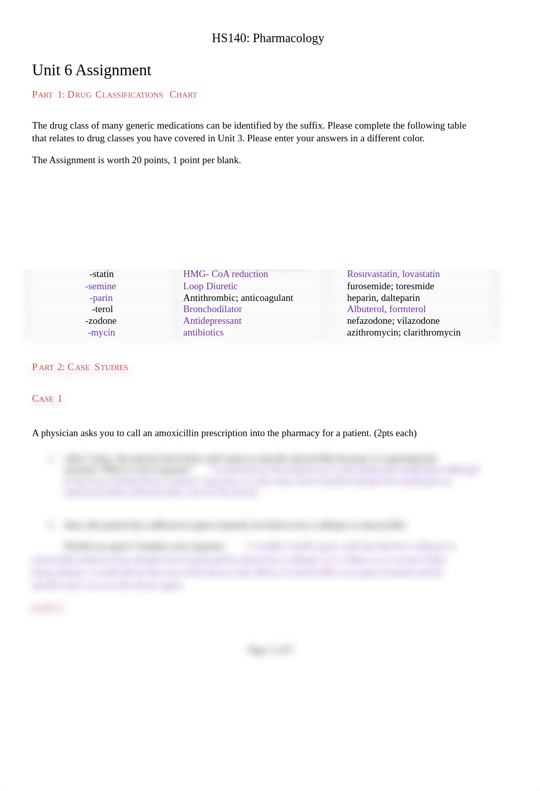 Unit 6 Pharmacologu assignment.docx_d6l3pp4kgdy_page1