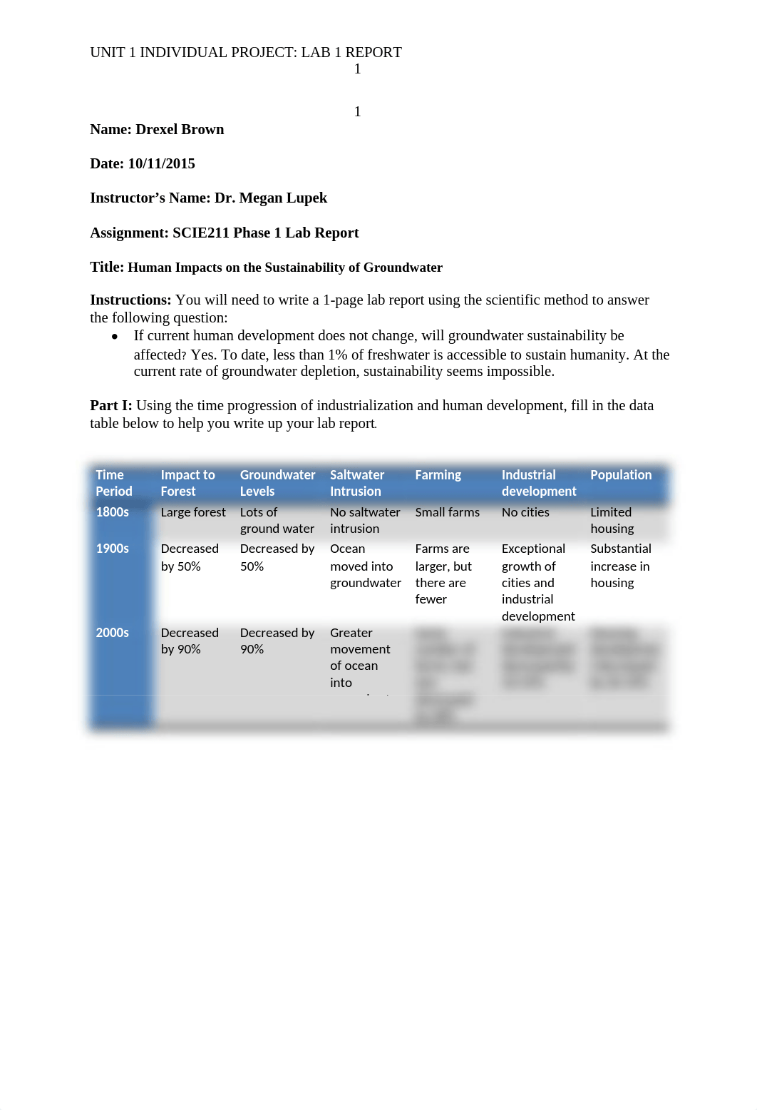 Drexel_Brown_SCIE211_Lab1_IP_Groundwater Sustainability with Human Population Growth.doc_d6l4qs3tyau_page1