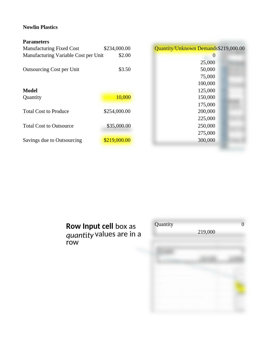 Chapter10 Nowlin.xlsx_d6l94vj7exv_page1