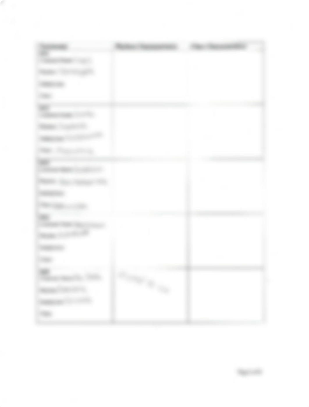 Student Data Sheet, Animal Classifications_d6la66v52yz_page3