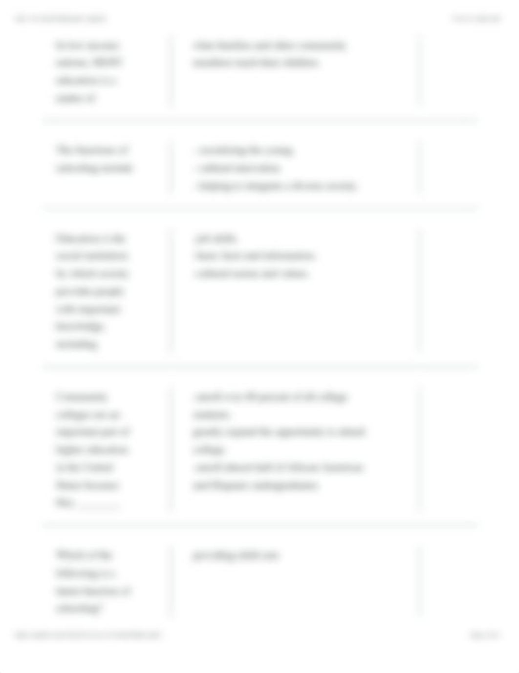 SOC 101 Final Flashcards | Quizlet.pdf_d6lbkfyxbqx_page4