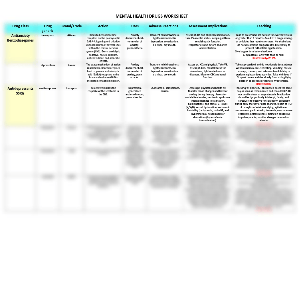 MENTAL HEALTH DRUGS WORKSHEET DONE.pdf_d6ld1gc9hmh_page1