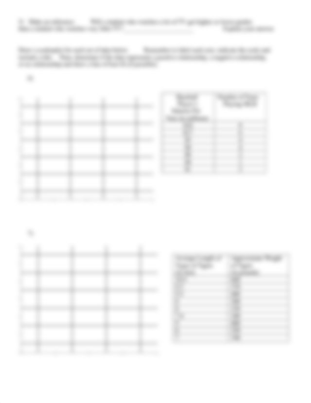 Scatter Plots Practice.docx_d6ldf39ymya_page2