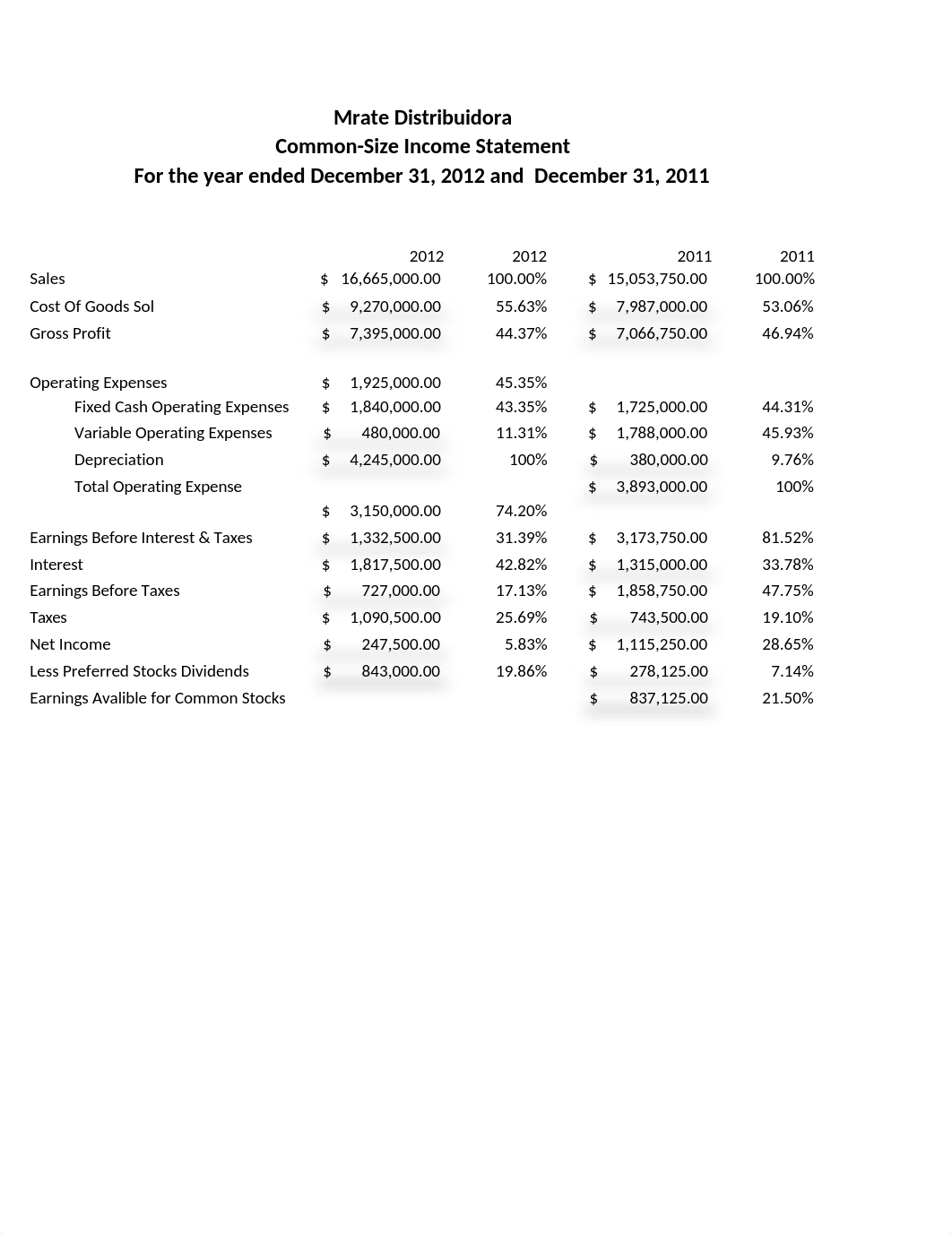 Fina 503 - Analisis Financieros.xlsx_d6lhpy5qwl4_page4