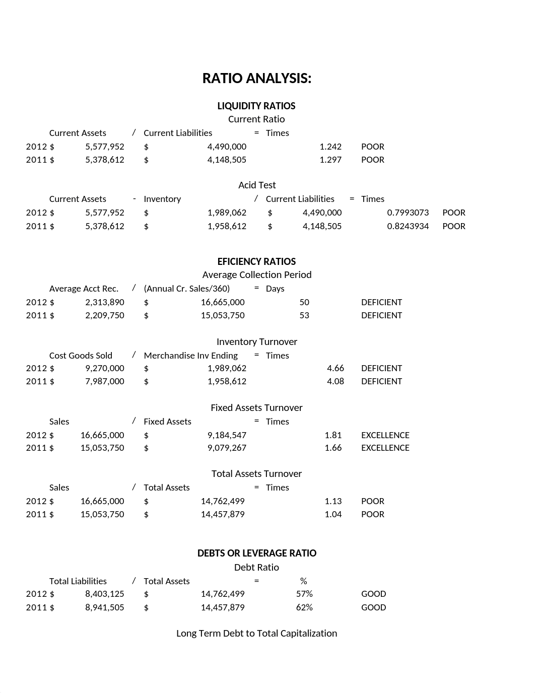 Fina 503 - Analisis Financieros.xlsx_d6lhpy5qwl4_page2