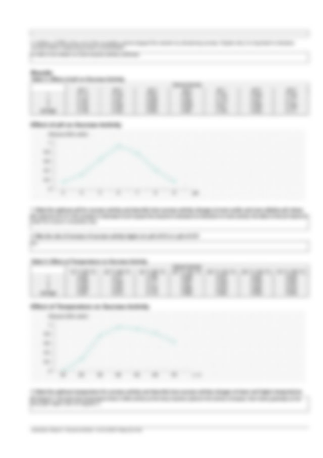 pp_lab_report_enzyme.pdf_d6lnoruydk2_page2