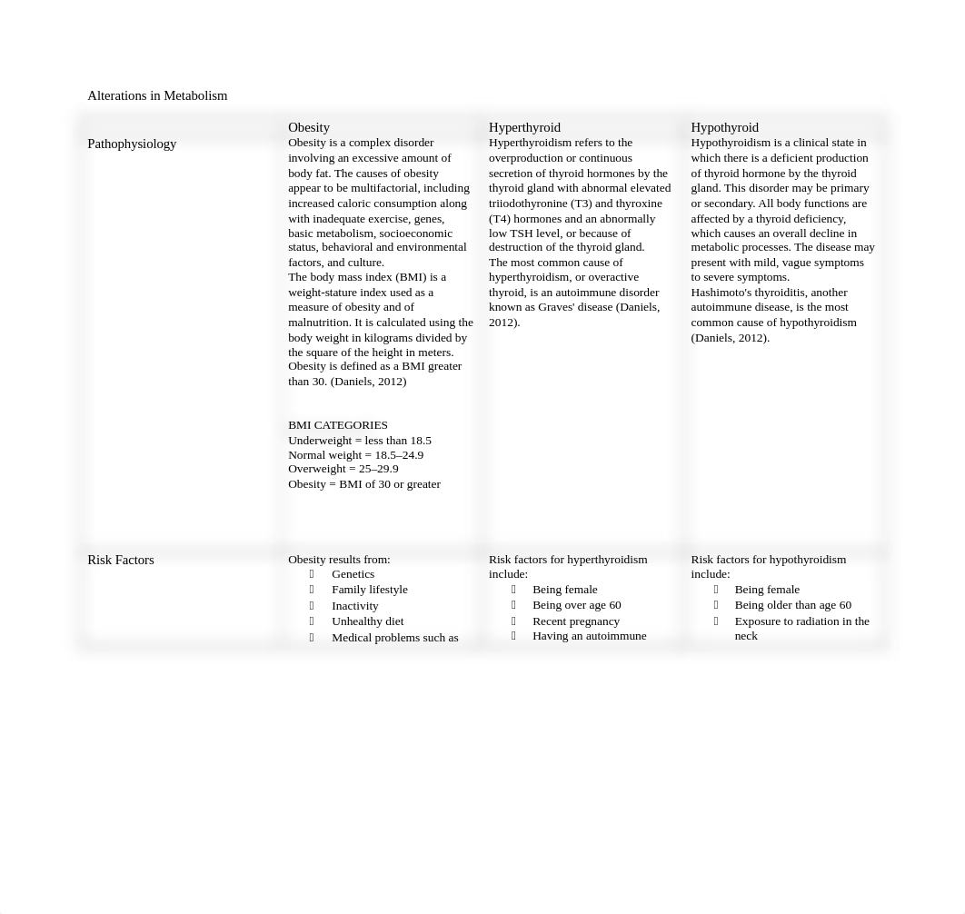 KLaudadio_Alterations in Metabolism_120516.docx_d6loofk431f_page1