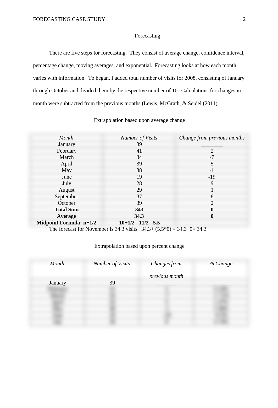 Forecasting 1.docx_d6loyhrq4g9_page2