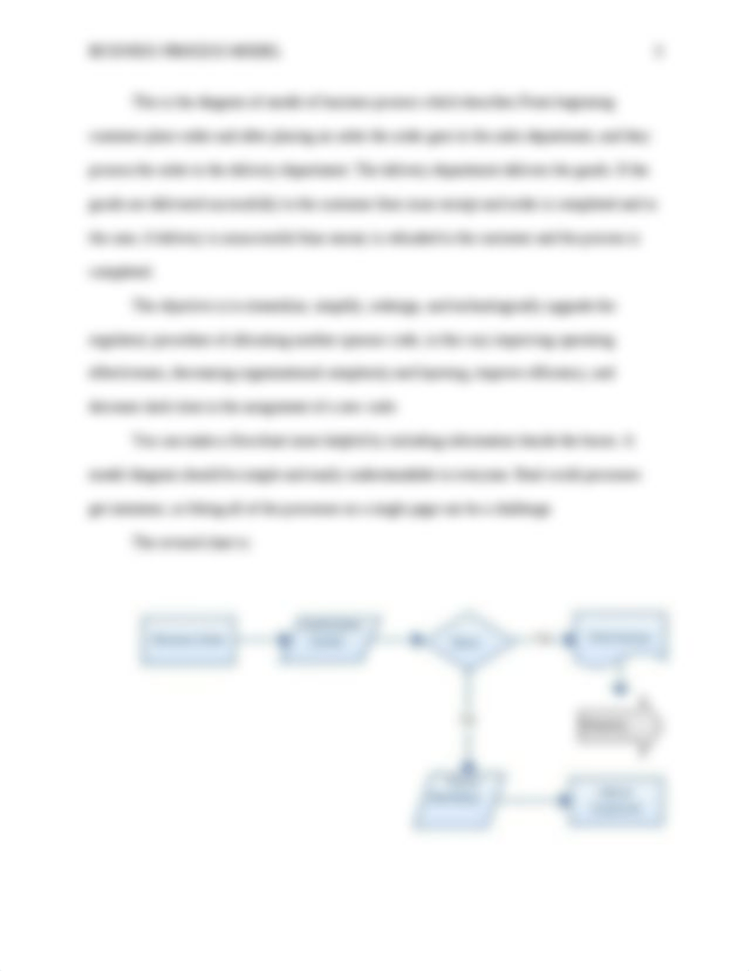 business process model_d6lpmich5sv_page3