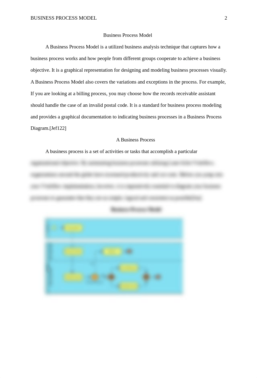 business process model_d6lpmich5sv_page2