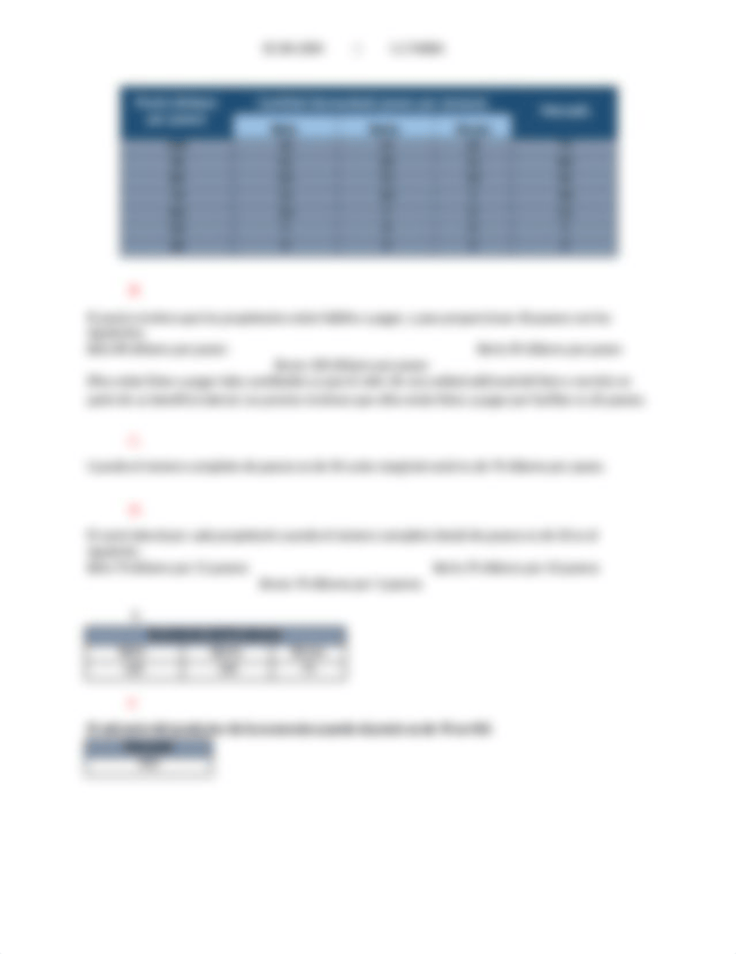 ECON 2000 - 5.2 TAREA_d6lpn3tfce0_page3