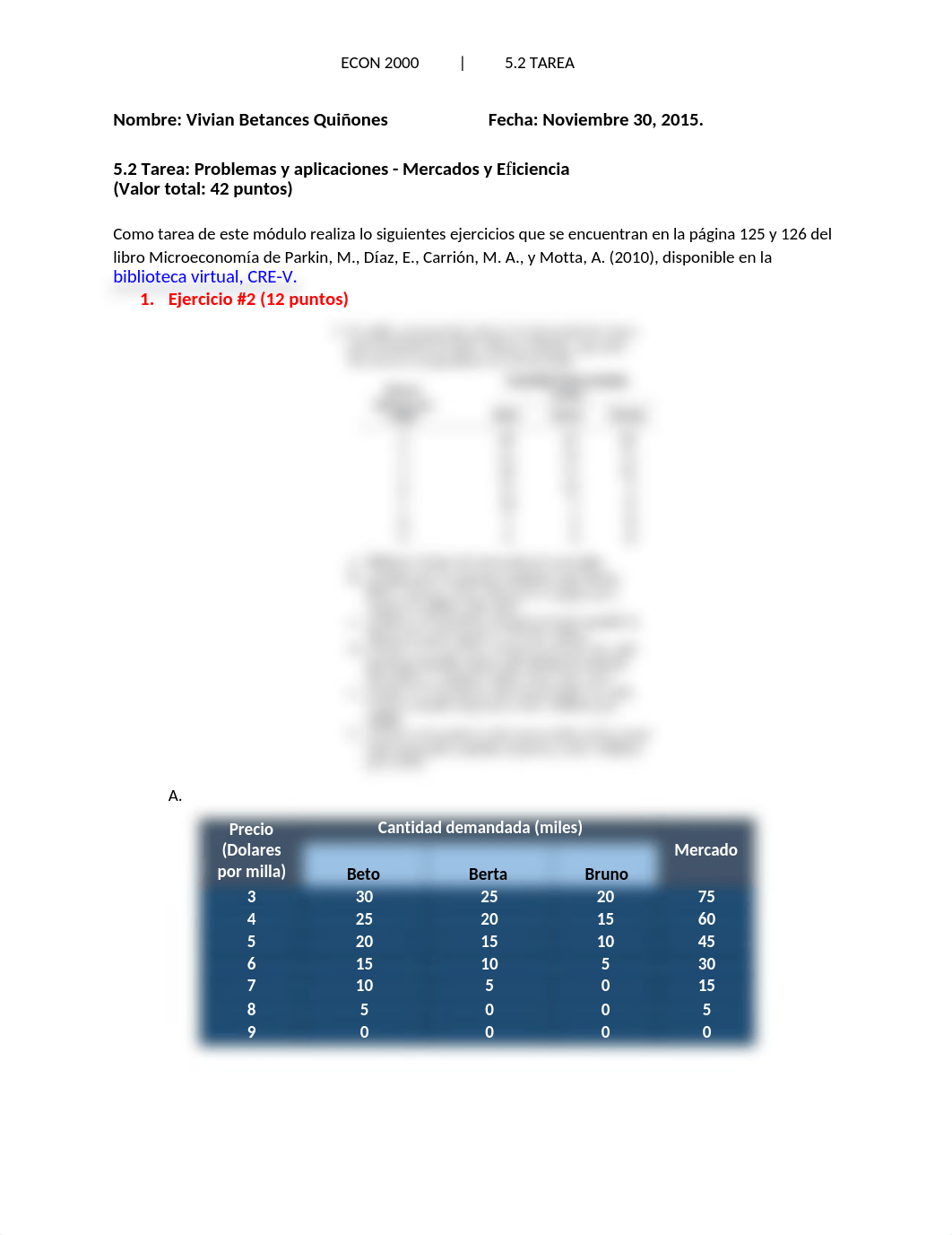 ECON 2000 - 5.2 TAREA_d6lpn3tfce0_page1