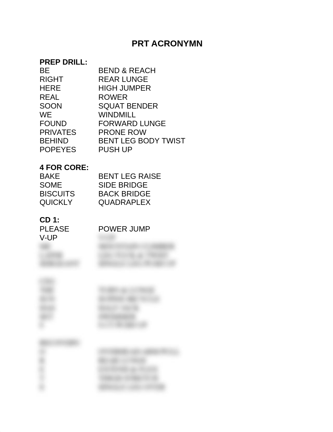 PRT ACRONYMN.docx_d6lq98rbi60_page1