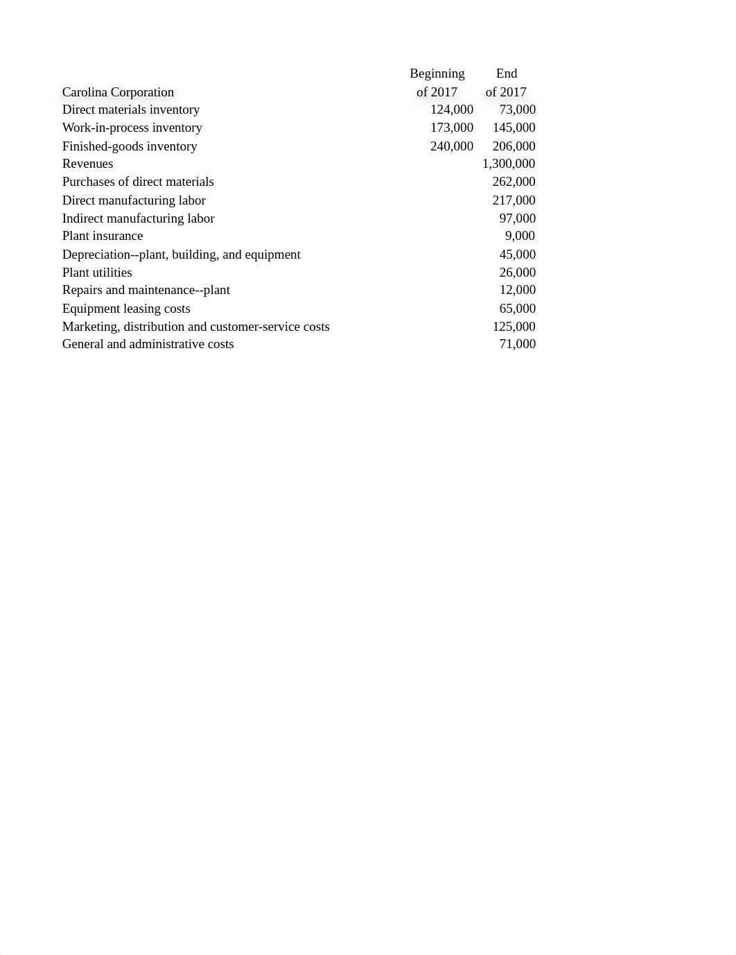 Problem 2-38.xlsx_d6lwjtetuyj_page1