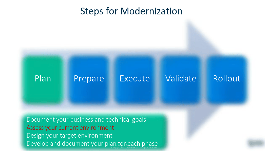 Modernizing from SAS9 into SASViya.pdf_d6ly8i3jxqq_page3