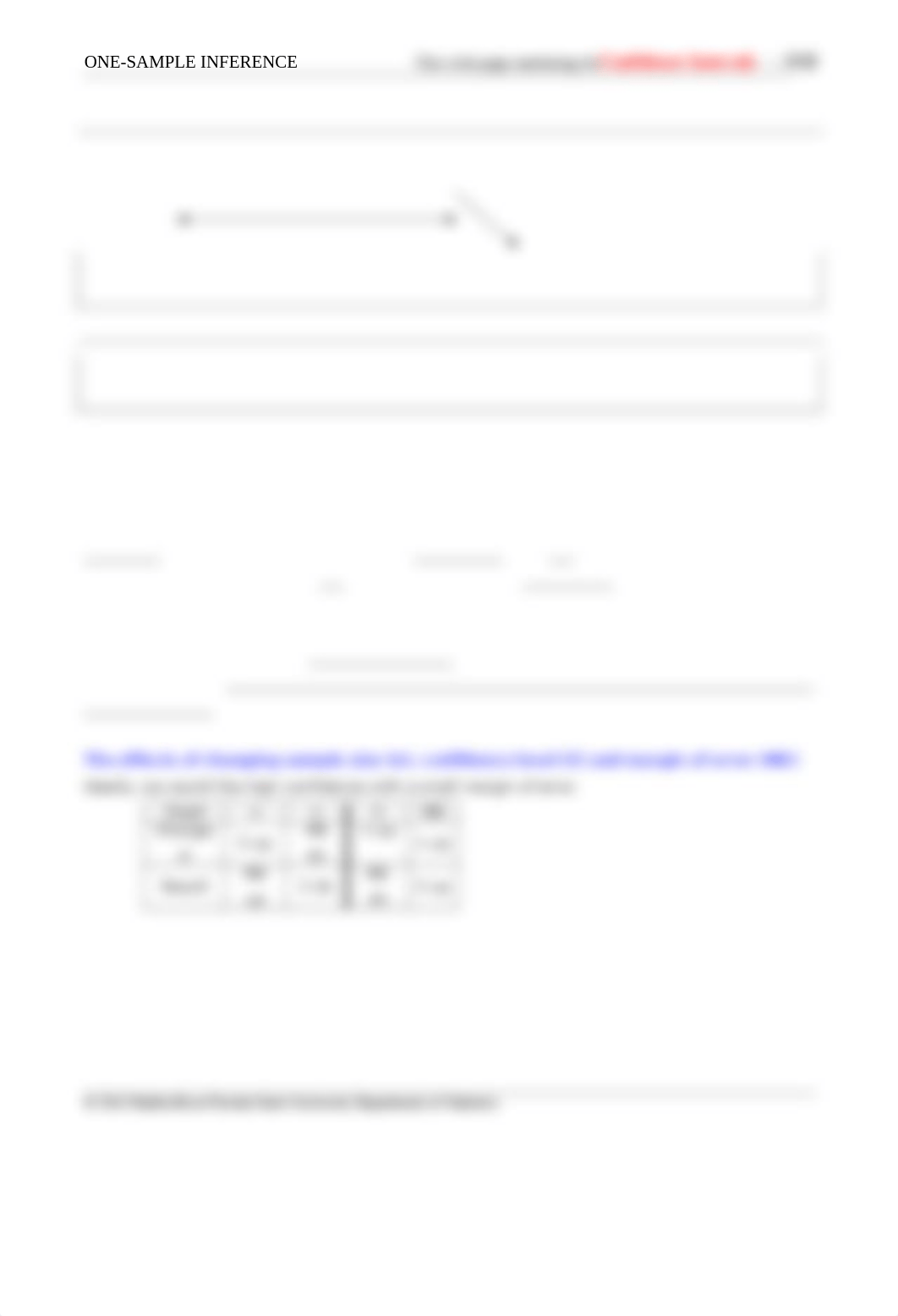 8 Confidence Intervals - Mean.docx_d6lzmkmr4oz_page2