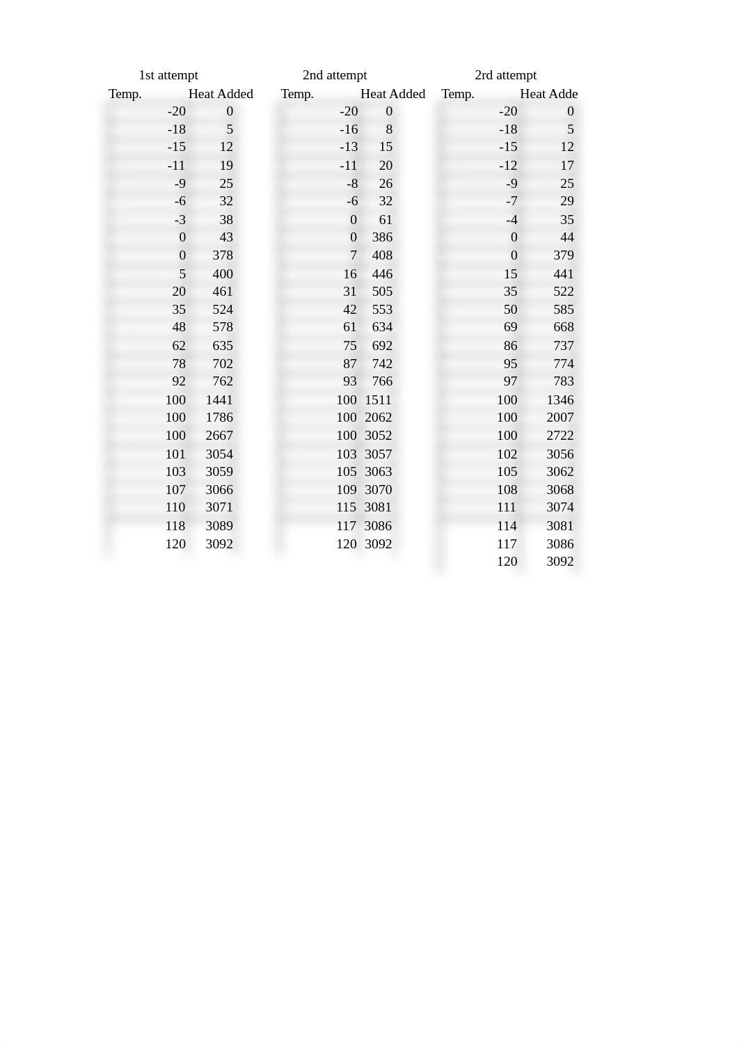 Table 19_d6m11h5ajv4_page1