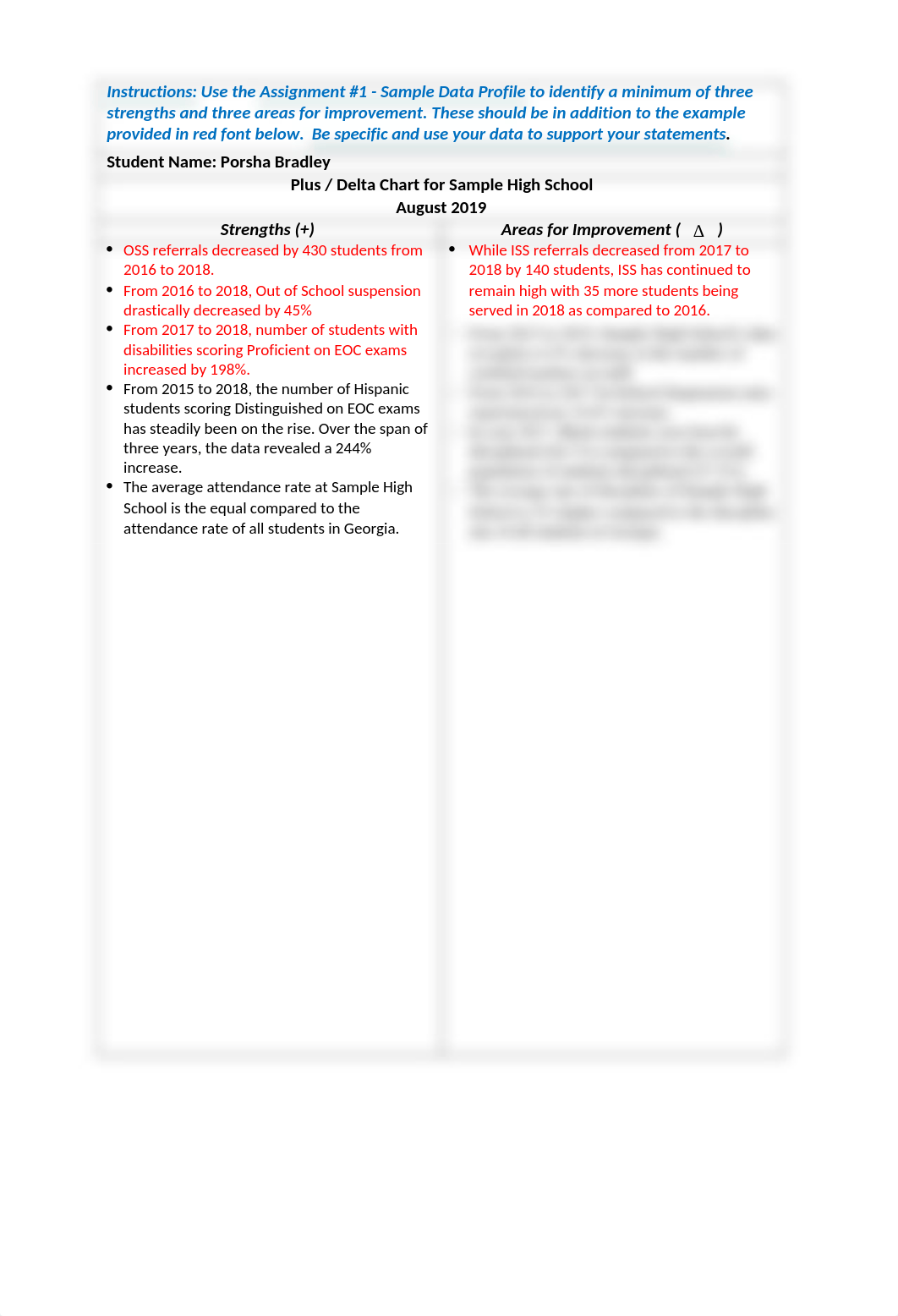 Assignment 1- T Chart for Sample Data Profile.docx_d6m4t3fvmm8_page1