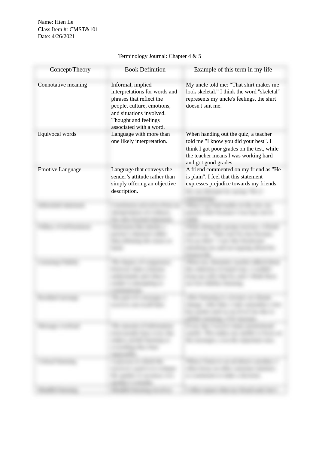 Terminology journal chapter 4 5.docx_d6m76d36sqx_page1