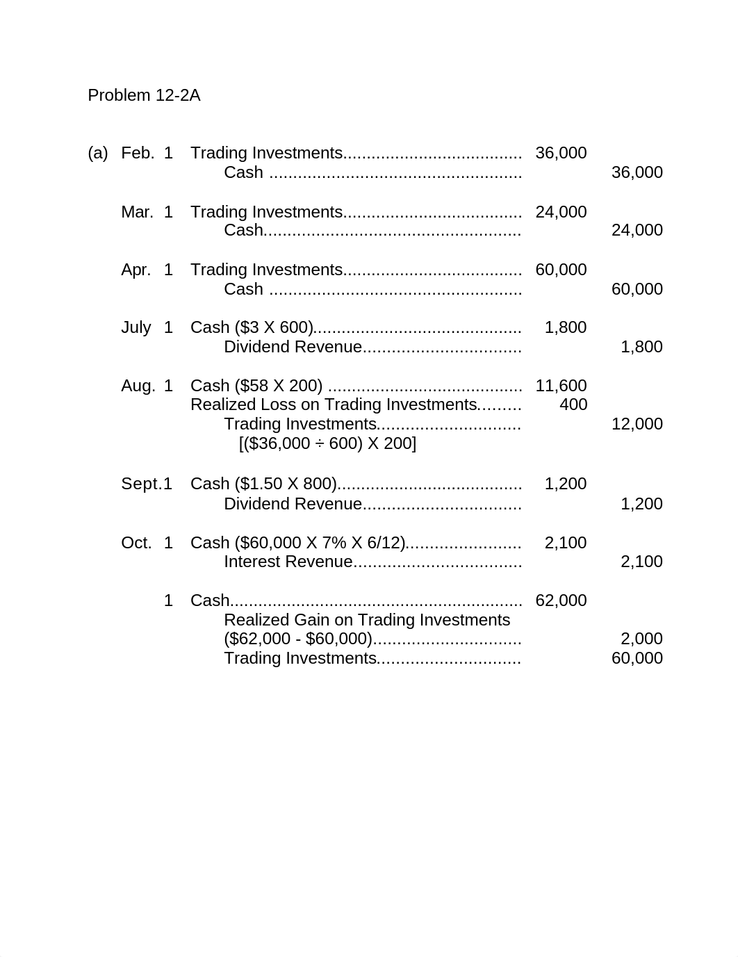 Problem 12-2A_d6ma442x0a2_page1