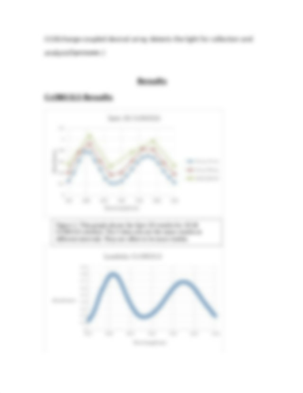 Spectroscopy_d6mcs92cr5y_page3