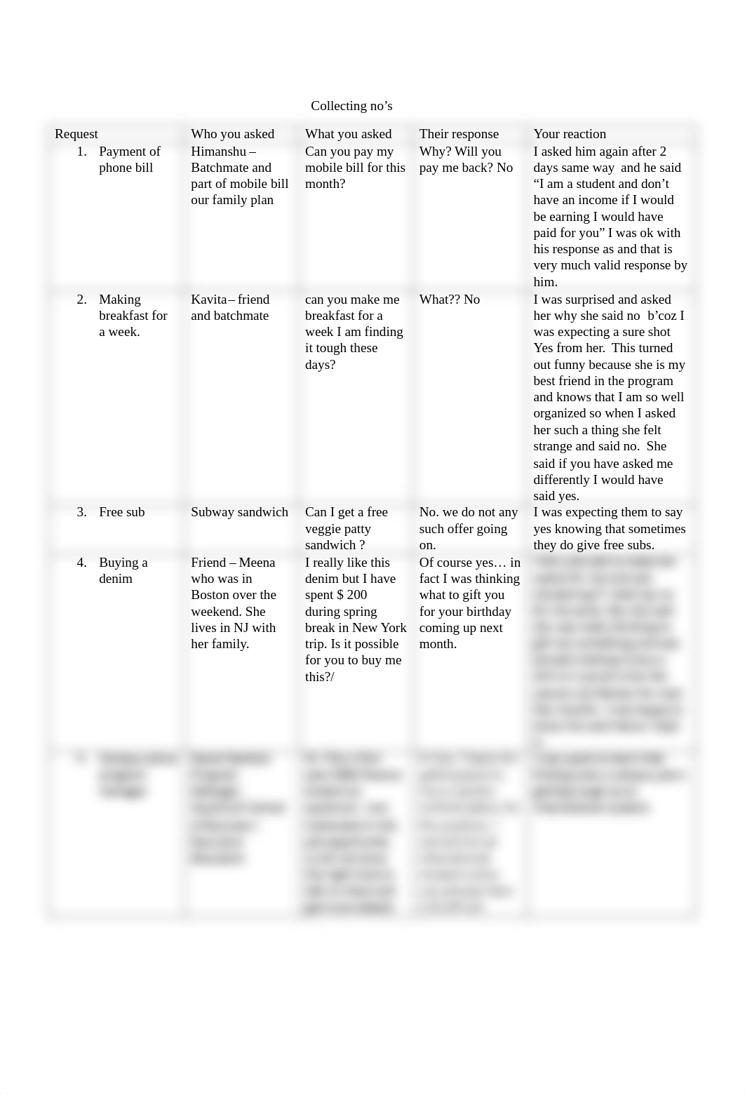 Collecting no's - NEgotiations course.pdf_d6mg3gslh7m_page1