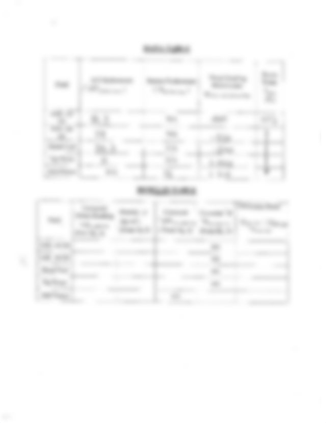 Mech505Thermo_SpecGravityMeasurement Lab_d6mhsh6z7ju_page3